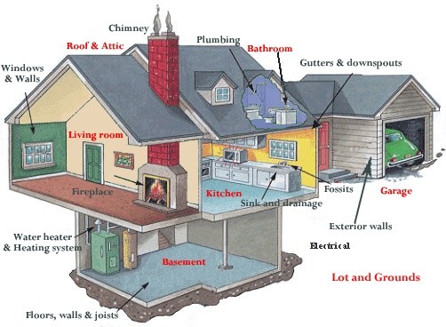 home-inspection-image
